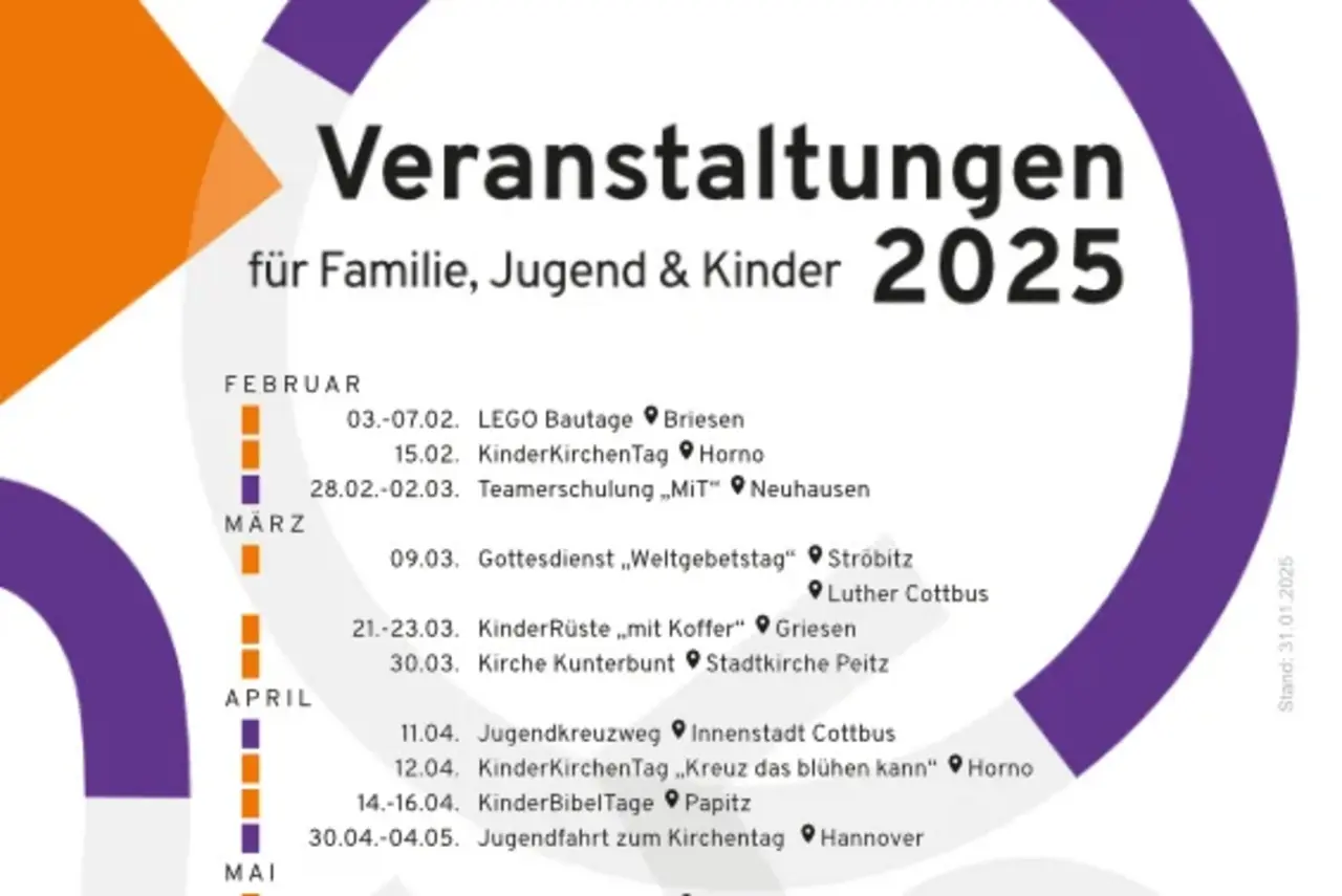 uebersicht2025